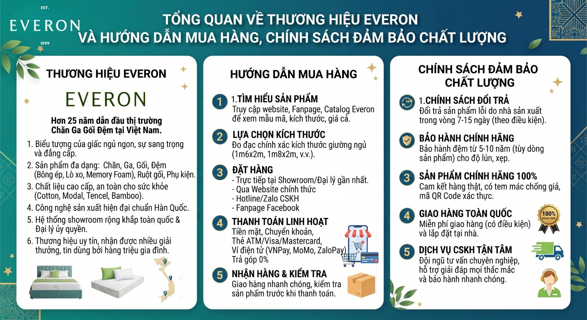Mua hàng everon online như thế nào? Mua ở đâu