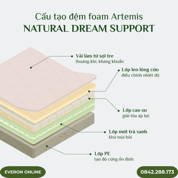 Đệm Artemis Nature Dream Support