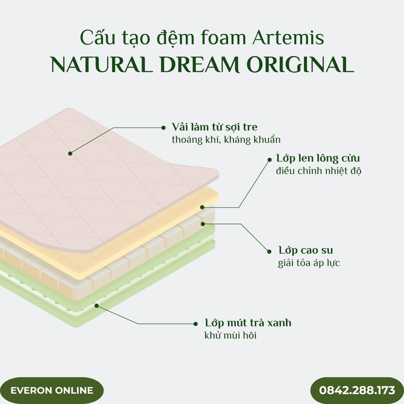 Đệm Foam Artemis Original Đệm Foam Artemis Original