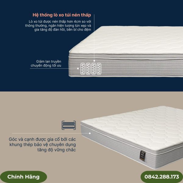 Đệm lò xo Euro Top King Koil Cloud