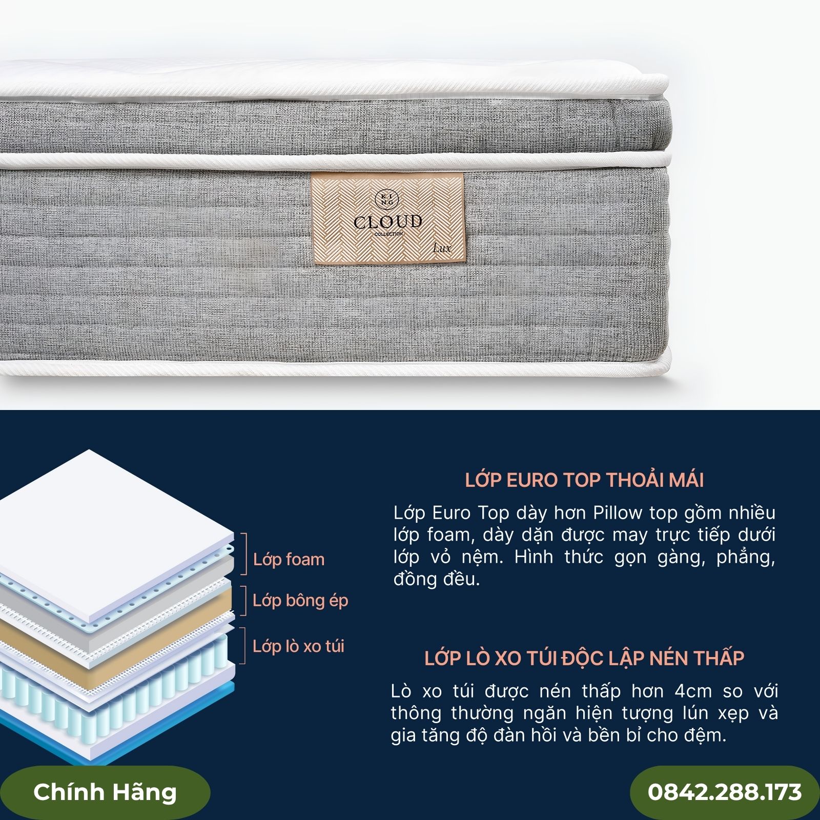 Đệm lò xo King Koil Cloud Lux nâng đỡ cơ thể Đệm lò xo King Koil Cloud Lux nâng đỡ cơ thể