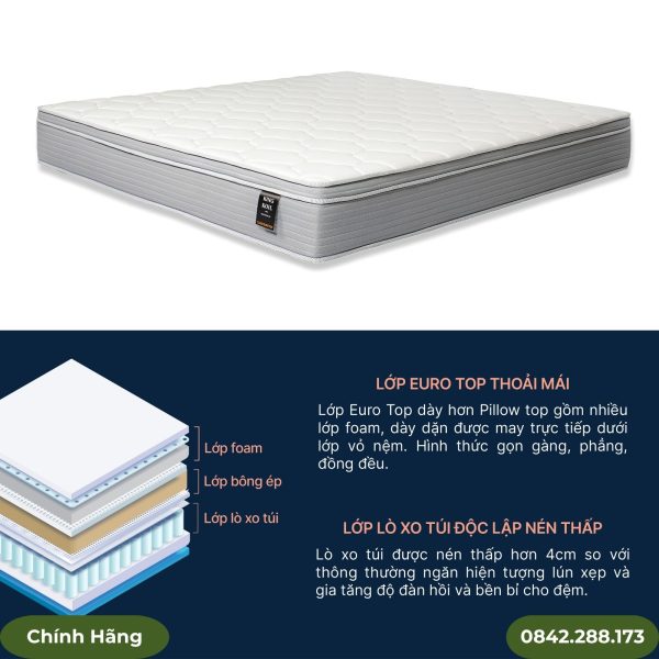 Đệm lò xo túi Euro Top King Koil