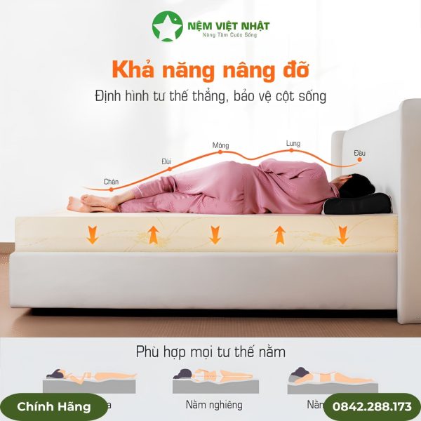 Nệm Foam Mút Ép Việt Nhật Gold