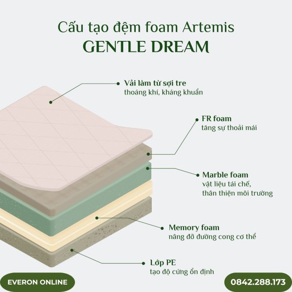 Nệm foam Artemis Gentle Dream