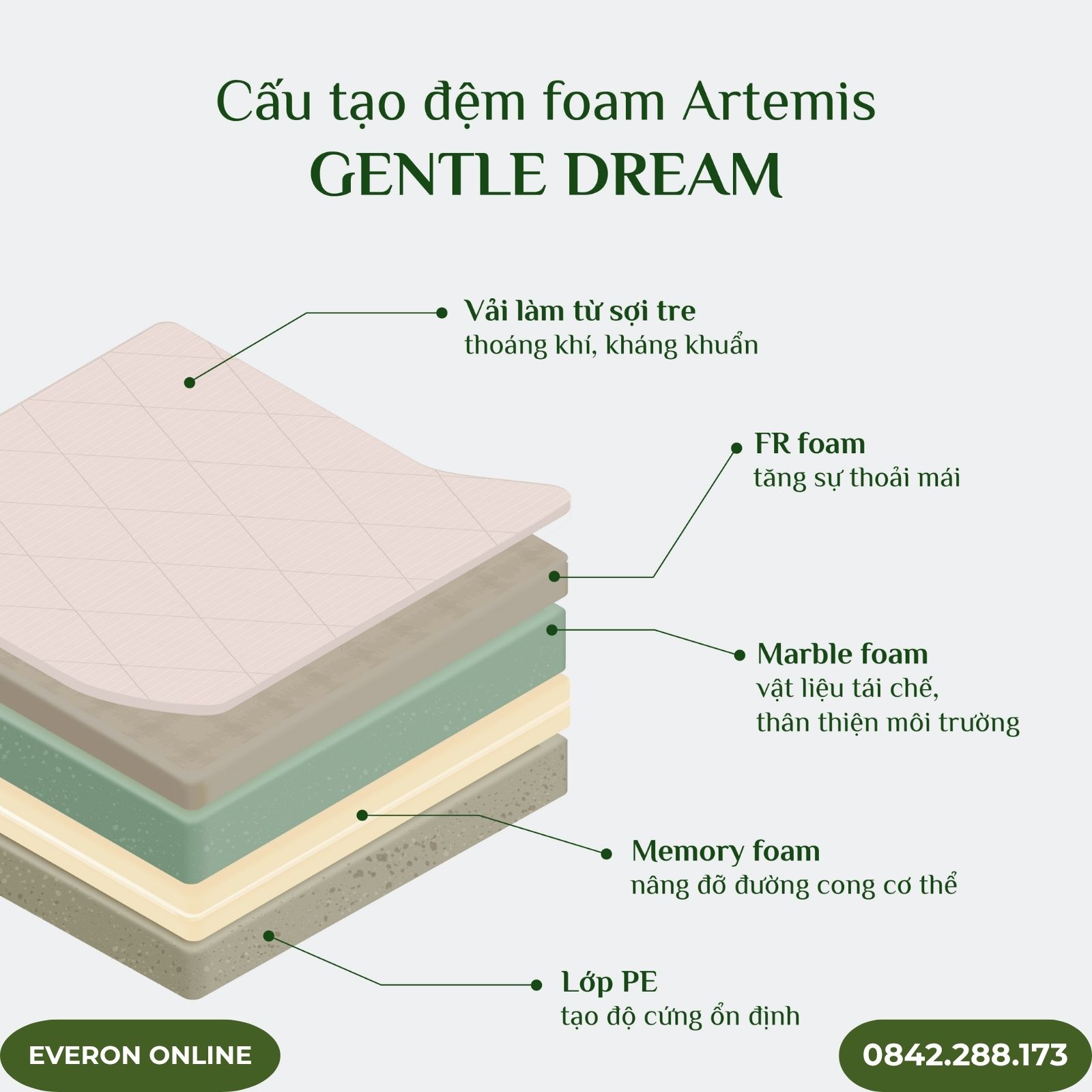 Nệm foam Artemis Gentle Dream Nệm foam Artemis Gentle Dream