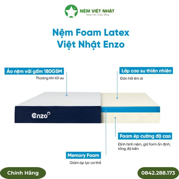 Nệm foam Enzo Việt Nhật
