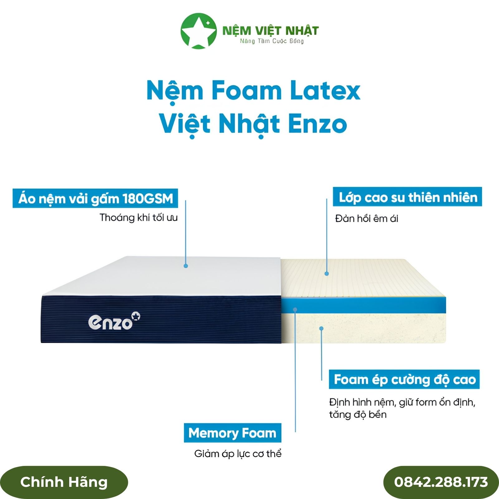 Nệm foam Enzo Việt Nhật Nệm foam Enzo Việt Nhật