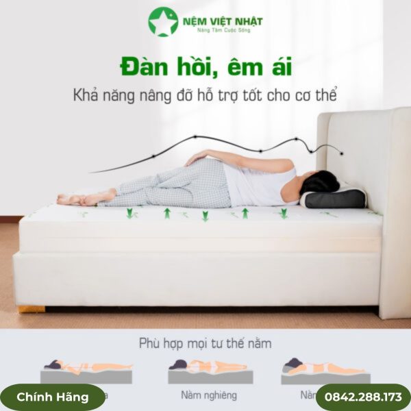 Nệm foam Sora 2 lớp